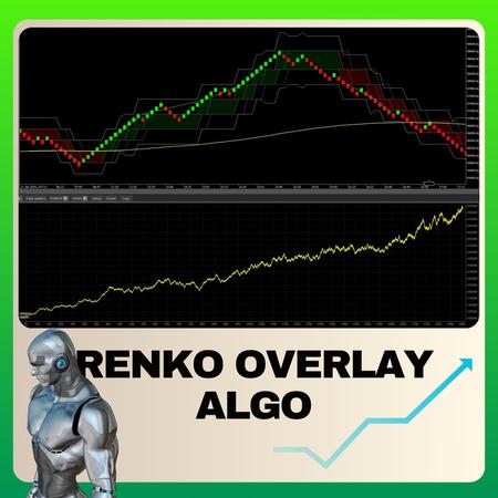 شعار "Renko Box Algo"